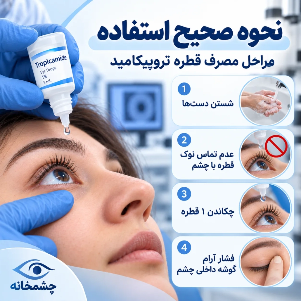 نحوه صحیح استفاده از قطره چشم تروپیکامید و مراحل چکاندن قطره