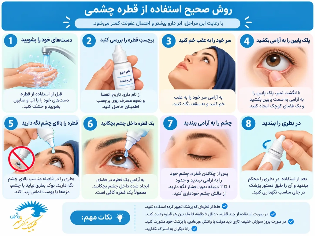 روش صحیح ریختن قطره چشمی مرحله به مرحله