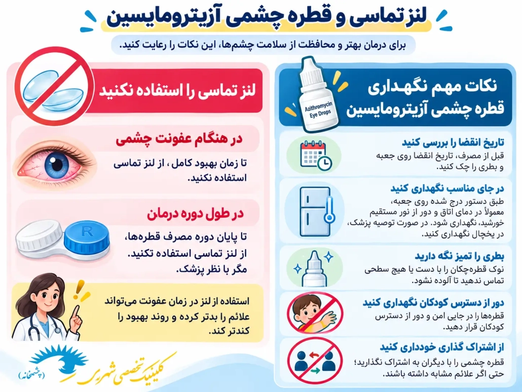 نکات استفاده از لنز تماسی و نگهداری قطره چشمی آزیترومایسین