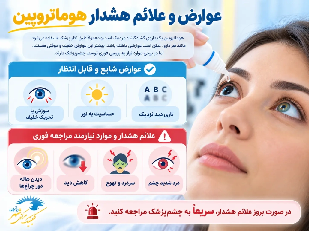 عوارض قطره هوماتروپین و علائم هشداردهنده چشمی