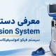 دستگاه INFINITI Vision System ساخت Alcon برای جراحی آب مروارید به روش فیکو